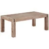 Alaterre Woodstock 45in Acacia Wood With Metal Inset Coffee Table Home